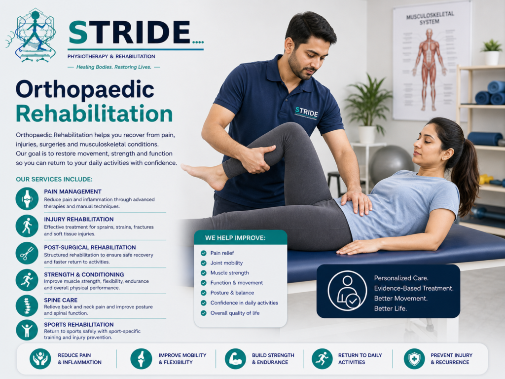 Online Oral Cancer Rehabilitation | Head & Neck Cancer Physiotherapy