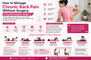 Chronic Back Pain Treatment